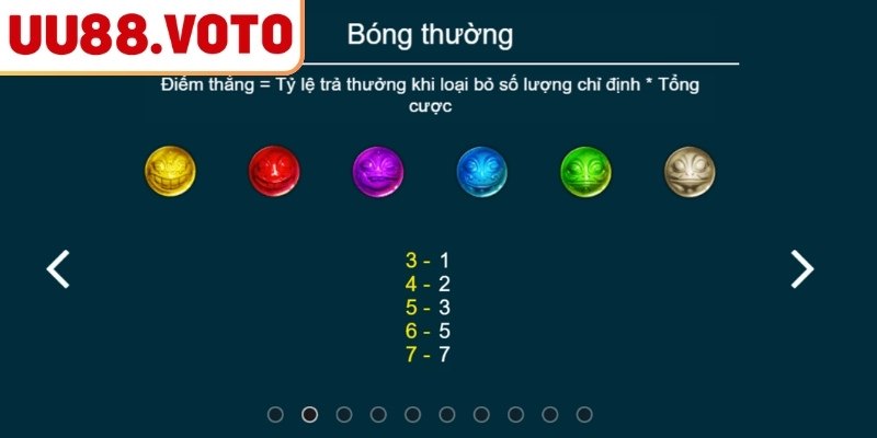 Nắm bắt những quy tắc cơ bản 