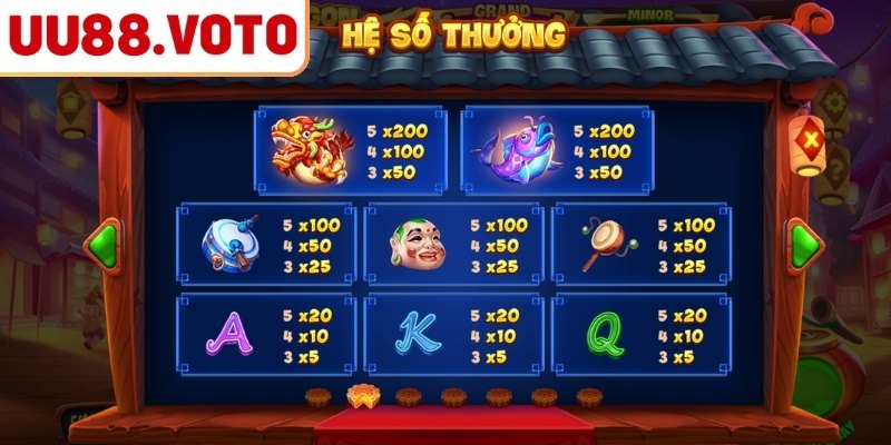 Hội Pháo Đêm Trăng UU88 – Trải Nghiệm Nổ Hũ Mùa Trung Thu 2 Cẩm nang nền tảng dành cho người bắt đầu