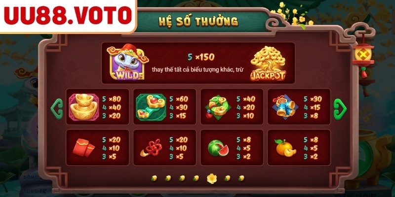 Các biểu tượng và tính năng đặc biệt trong linh châu ất tỵ