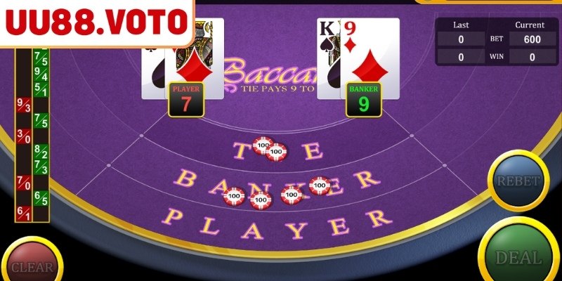Loto Baccarat UU88 – Tựa Game Đỉnh Cao Với Luật Chơi Tinh Gọn 2 Chiến thuật cải thiện tỷ lệ thắng dài hạn