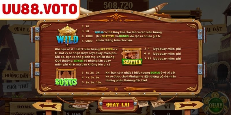 Miền Viễn Tây UU88 – Săn Thưởng Với Trải Nghiệm Quay Hũ 2 Các mini game nổi bật trong Miền Viễn Tây