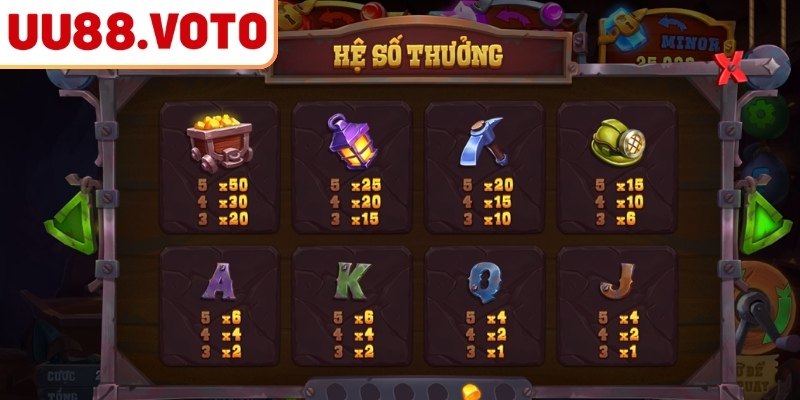 Hướng dẫn tham gia Mỏ Vàng Của Gã Điên